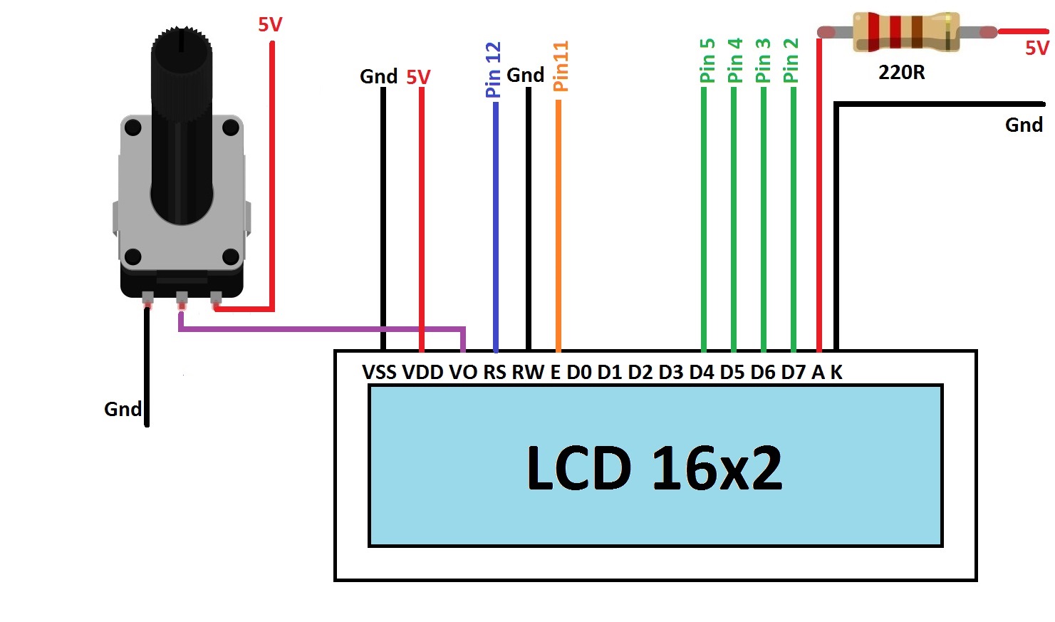 Pantalla LCD 16x2 con Arduino UNO